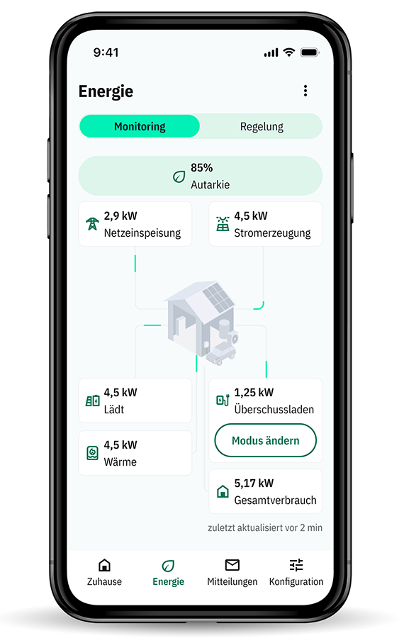 Monitoring in der wibutler-App